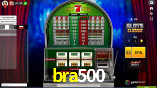 Notificações e promoções